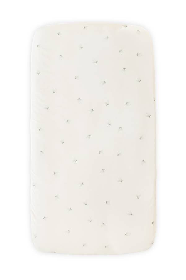 76540c1066c355acab129f0a3da31ff6f6626986